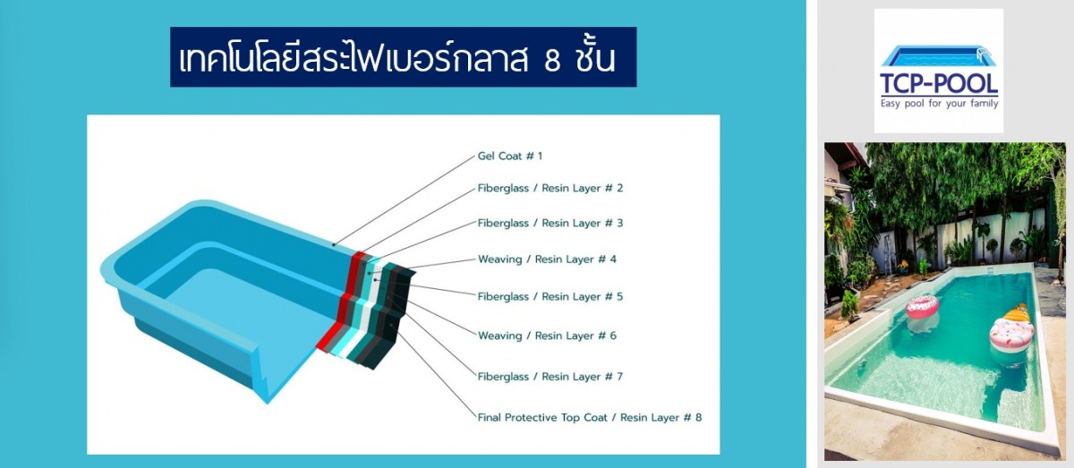 สระไฟเบอร์กลาสราคาถูก